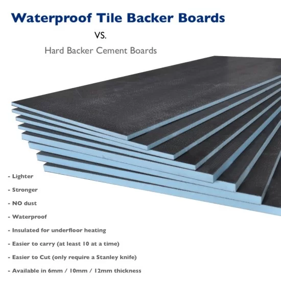 Tile Backer Board 6mm / 10mm / 12mm - Floor Or Wall Tile Backer ...